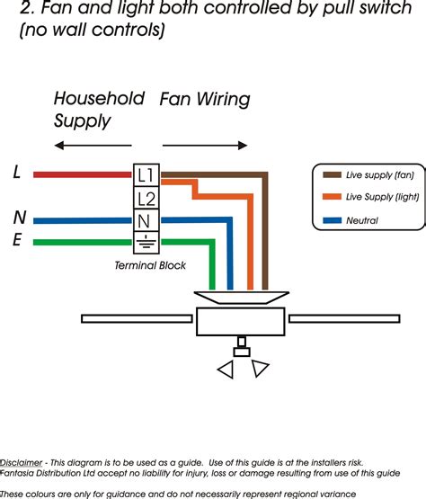 canarm fan speed control wiring diagram