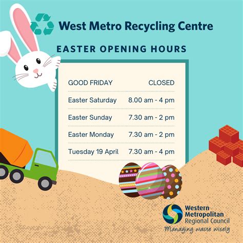 canberra centre opening hours easter
