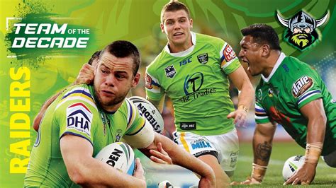 canberra raiders breaking news today