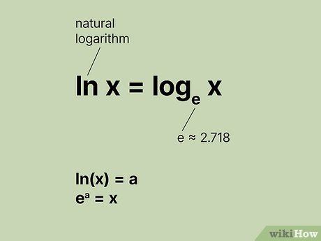 Master Logarithmic Challenges: Cancel ln in a Snap with Instant Solutions