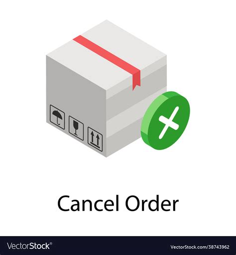 Cancel Order Rugs.com