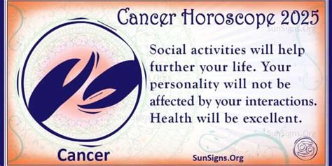 Cancer Horroscope