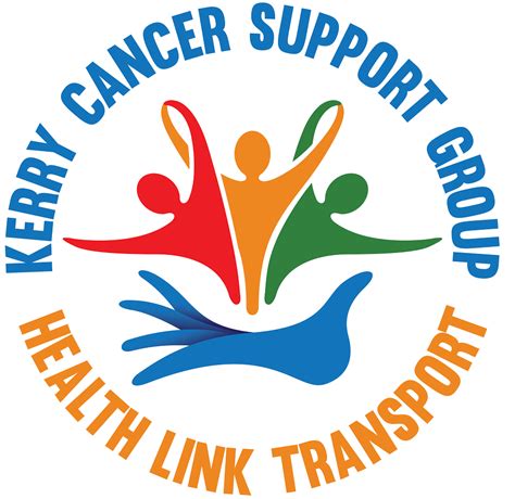 cancer support community support groups