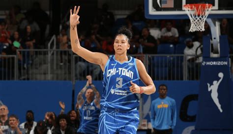 candace parker chicago sky stats