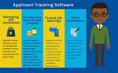 candidate tracking software