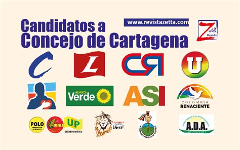 candidatos al concejo de cartagena 2023
