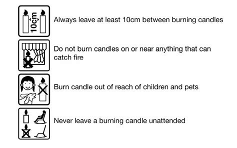 Candle Bathroom Safety