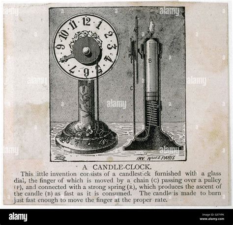 Candle Clock Images