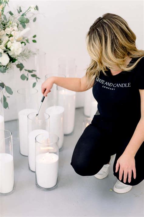 Candle Frequently Asked Questions