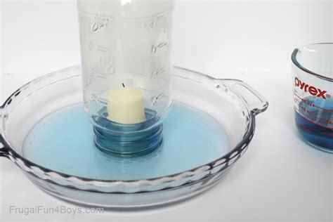 Candle Jar Experiment