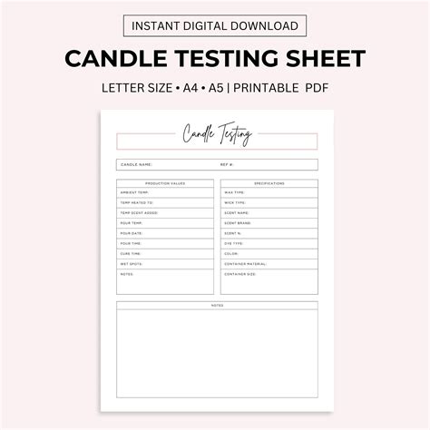 Candle Testing Requirements