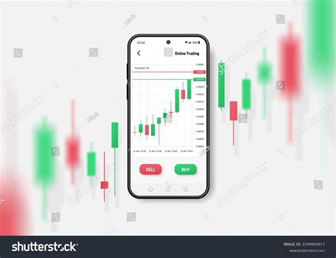 Candlestick Chart Phone