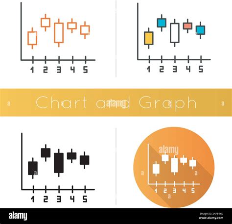 Candlestick Chart Vs Box Plot
