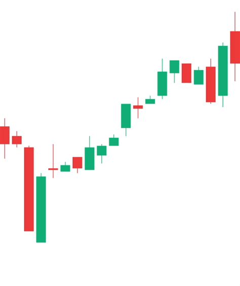 Candlestick Npm