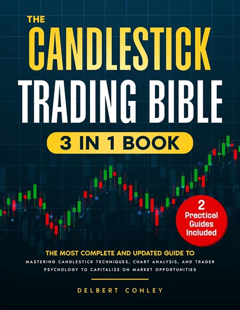 Candlestick Trading Bible Summary