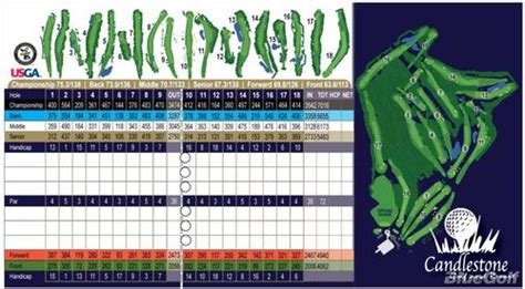 Candlestone Golf Rates