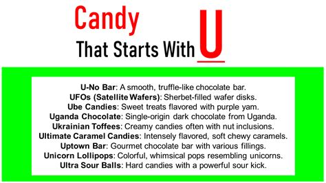 Candy Beginning With U