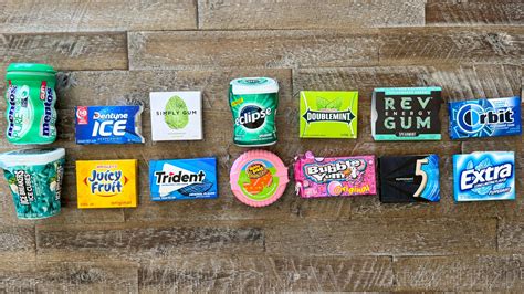 Candy Brands Ranked