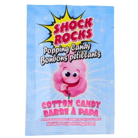 Candy Funhouse Brands