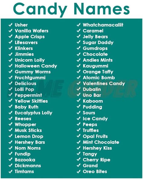 Candy Names For Boy