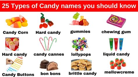 Candy Names Starting With U