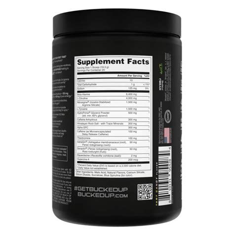 Candy Pre Workout Bodybuilding