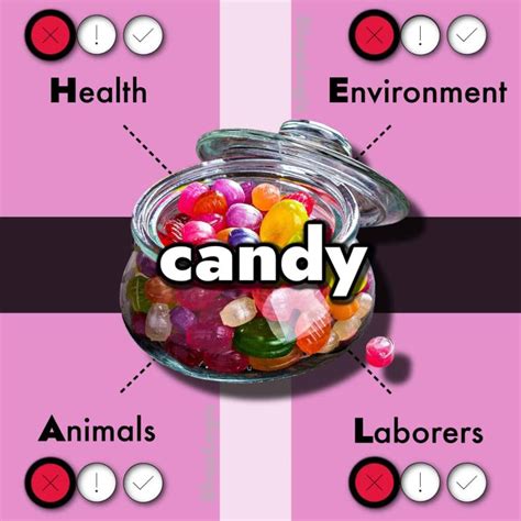 candy side effects