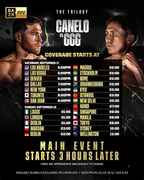 canelo fight time today in india