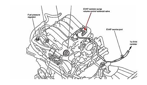 SCITOO Canister Purge Solenoid Carbon Tank