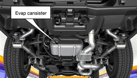 Canister Evap Location