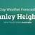 canley heights weather 14 day forecast