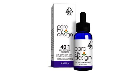 Cannabis Best Selling Tinctures: Apothecanna Care By Design
