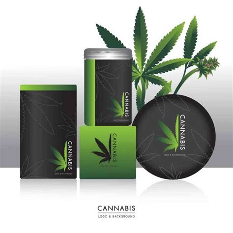 Cannabis product compliance