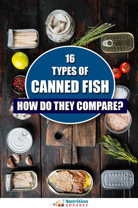 Canned Fish Types