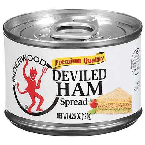 Canned Meat Deviled Ham