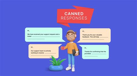 What is a Canned Response Meaning and How Does it Impact Your Customer Service
