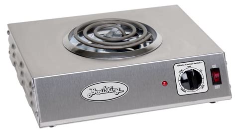 Canning Hot Plates