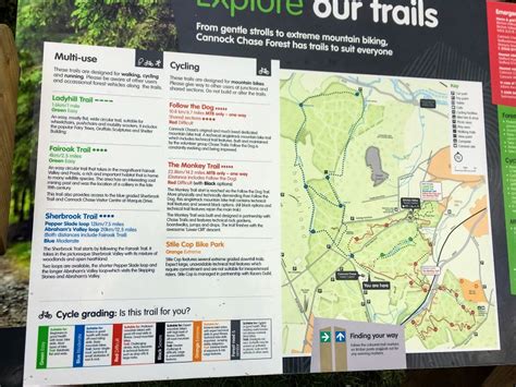 cannock chase forest map