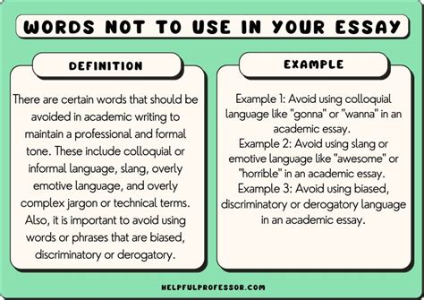 cannot in academic writing