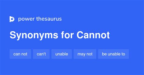 cannot synonym formal