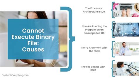 Cannot execute just compiled binary file YouTube