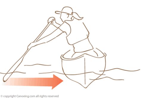 Canoeing Draw Stroke YouTube