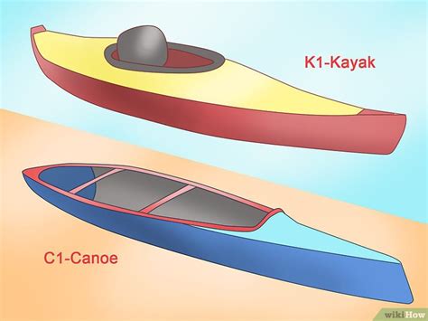 Quelle est la différence entre un canoë et un kayak? CAP07 Canoë