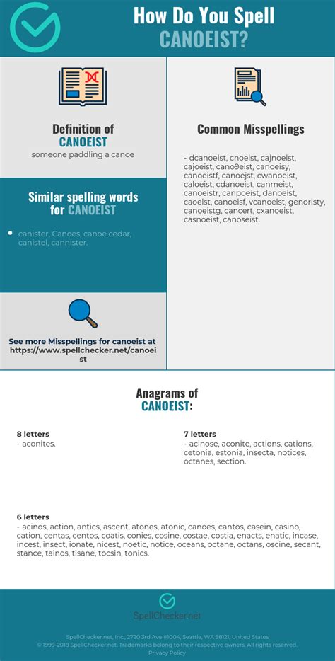 Coffee Table Birch Bark Canoe Form with Glass Top Bid On Estates