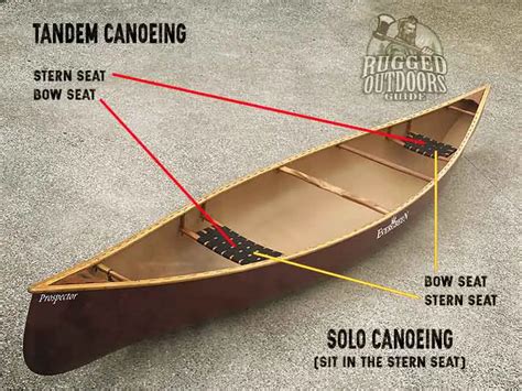 HOW TO FIT CANOE SEATS YouTube