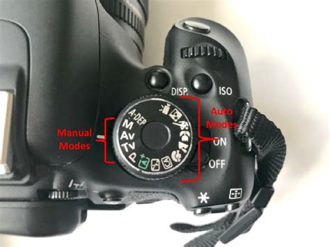 Canon Camera Settings Dial