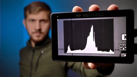 Canon M50 Histogram
