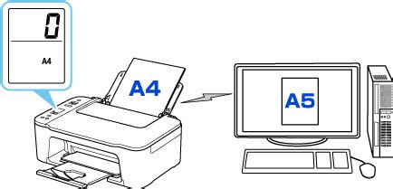 Resolve Canon Printer Error Code In Detail