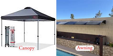 Canopy Meaning And Example Sentence