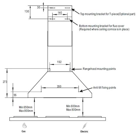 Canopy Rangehood Installation